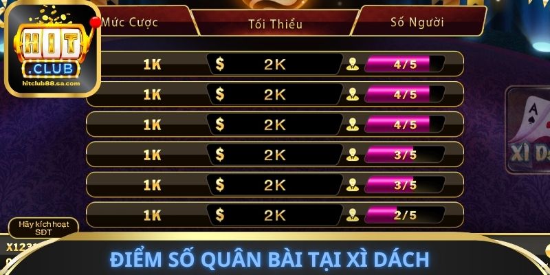 Điểm số quân bài tại Xì Dách