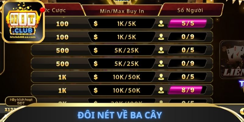 Đôi nét về ba cây