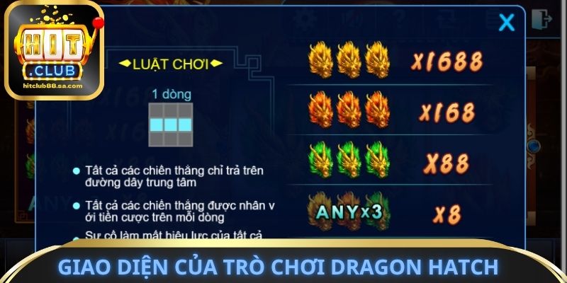 Giao diện hình ảnh của trò chơi Dragon Hatch