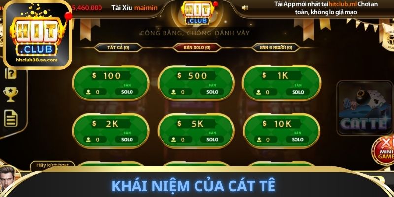 Khái niệm của Cát Tê